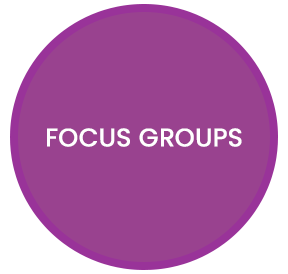 Focus Groups